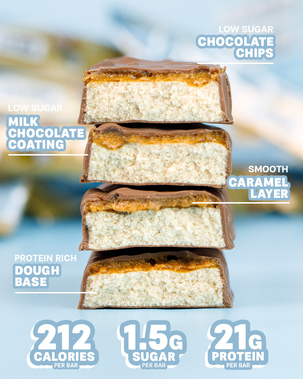 Chocolate Chip Cookie Dough Protein Bar