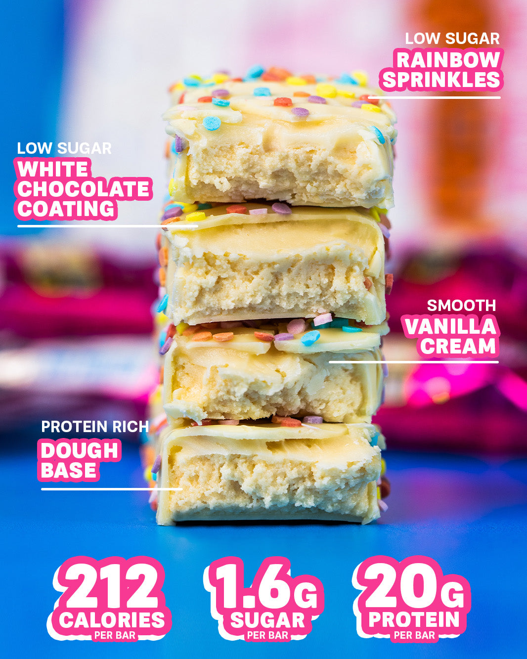 Birthday Cake Protein Bar