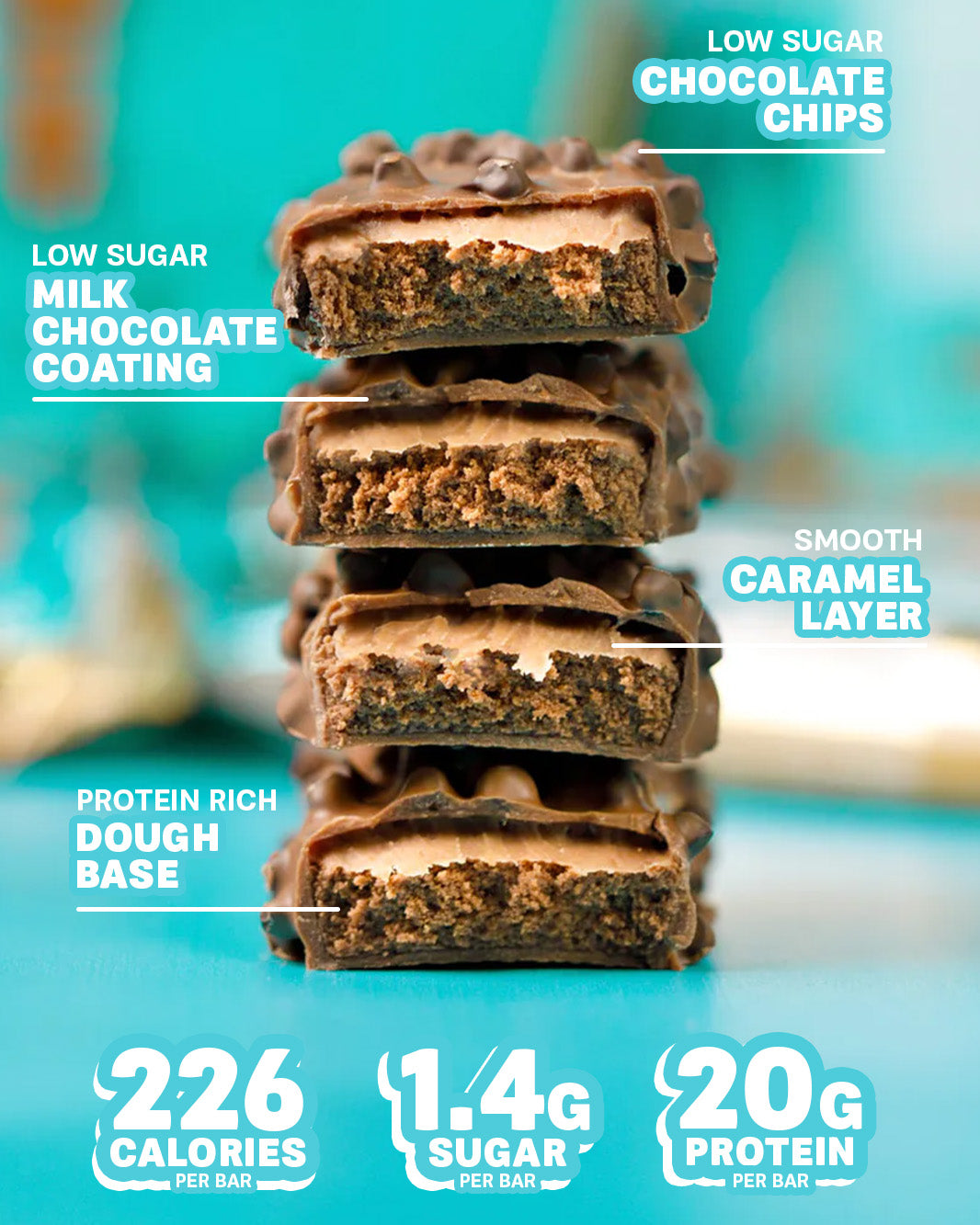 Protein Bar Bundle (4 for £85)