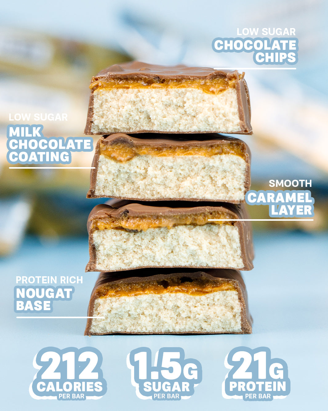 Chocolate Chip Cookie Protein Bar Nutritional information