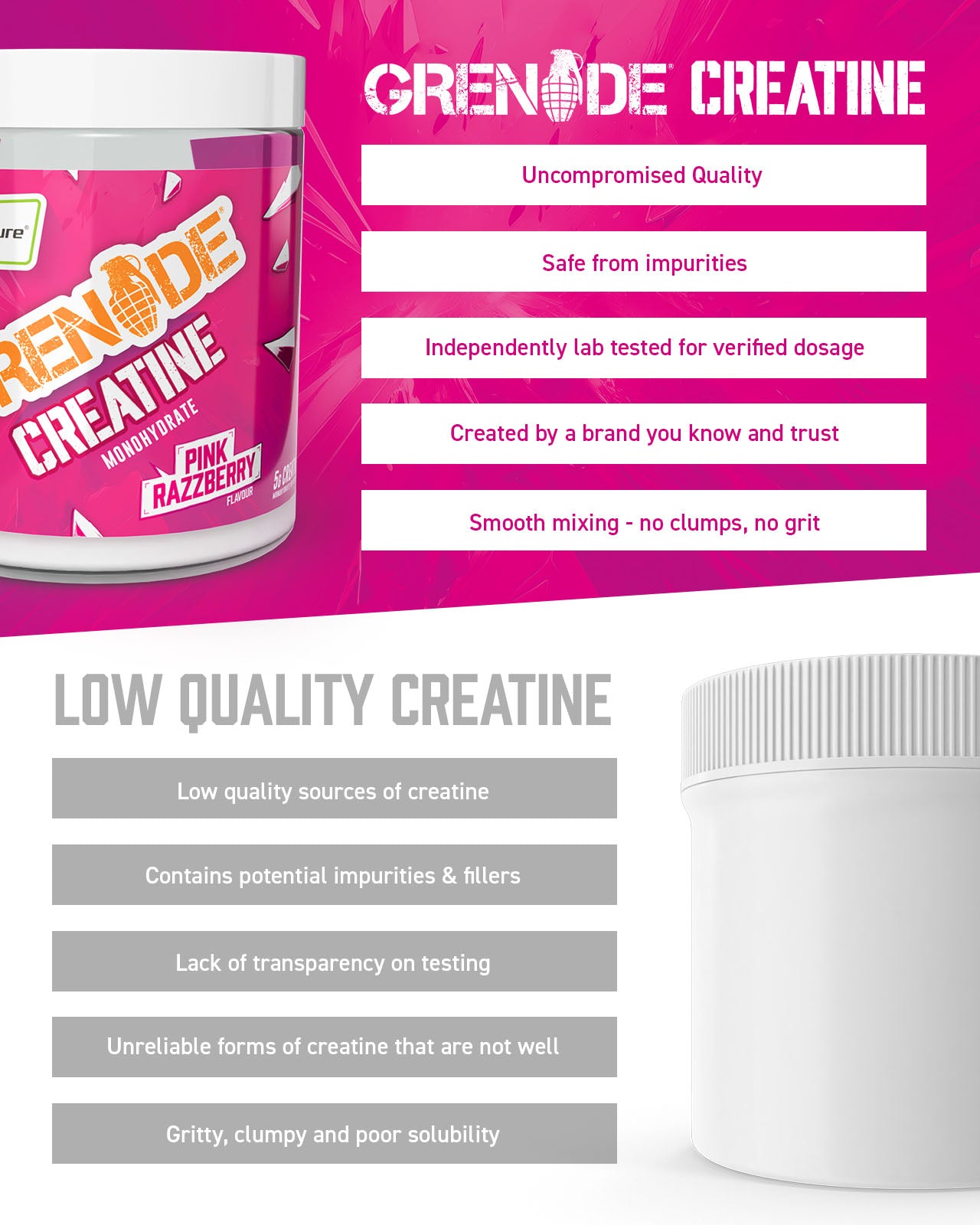 Creatine Monohydrate - Pink Razzberry