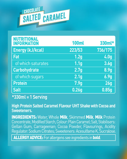 Chocolate Salted Caramel Protein Shake (8 Pack) 330ml