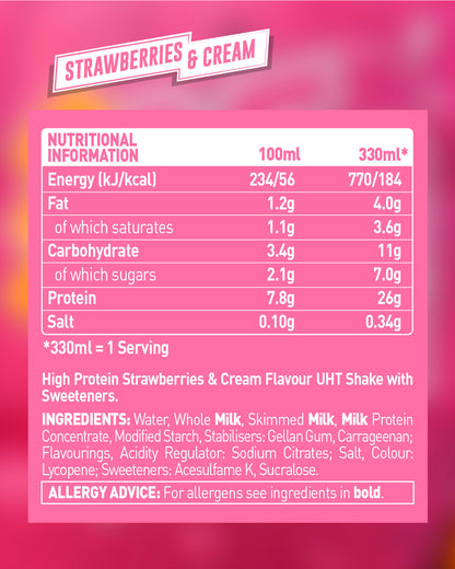 Strawberries and Cream Protein Shake (8 Pack) 330ml