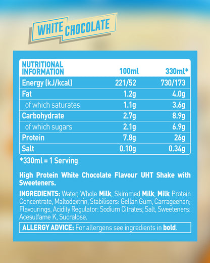 White Chocolate Protein Shake (8 Pack) 330ml